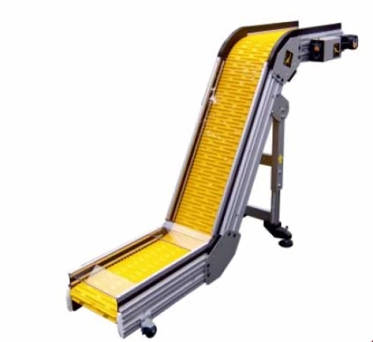 Gıda Sektörü Konveyörleri